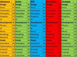 City Game Studio - Configurações do Slider