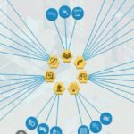 City Game Studio - Configurações do Slider