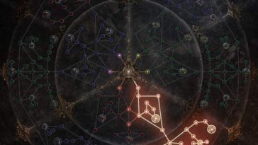 Wolcen: Lords of Mayhem - Guia do tanque de suporte